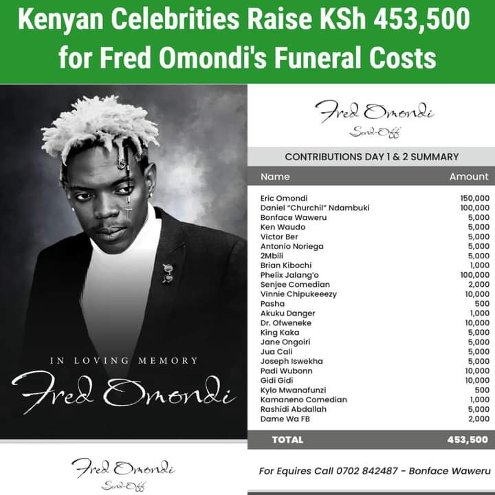Omondi Contributions