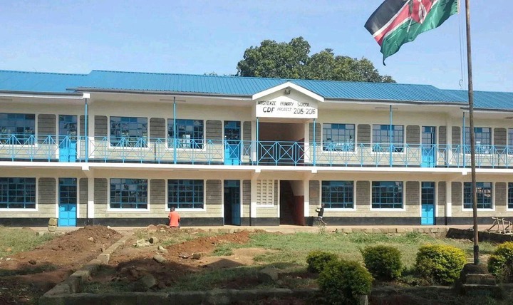 Kiluva
