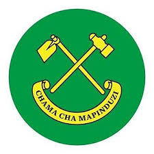 ccm