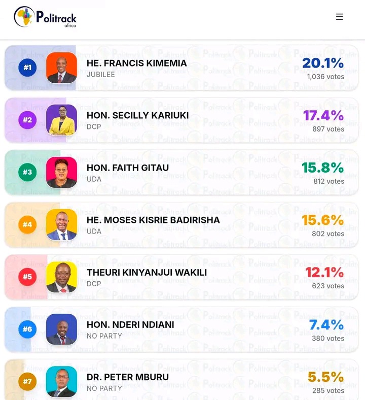 ad98eba4b3c845f292911dd47ea934cd